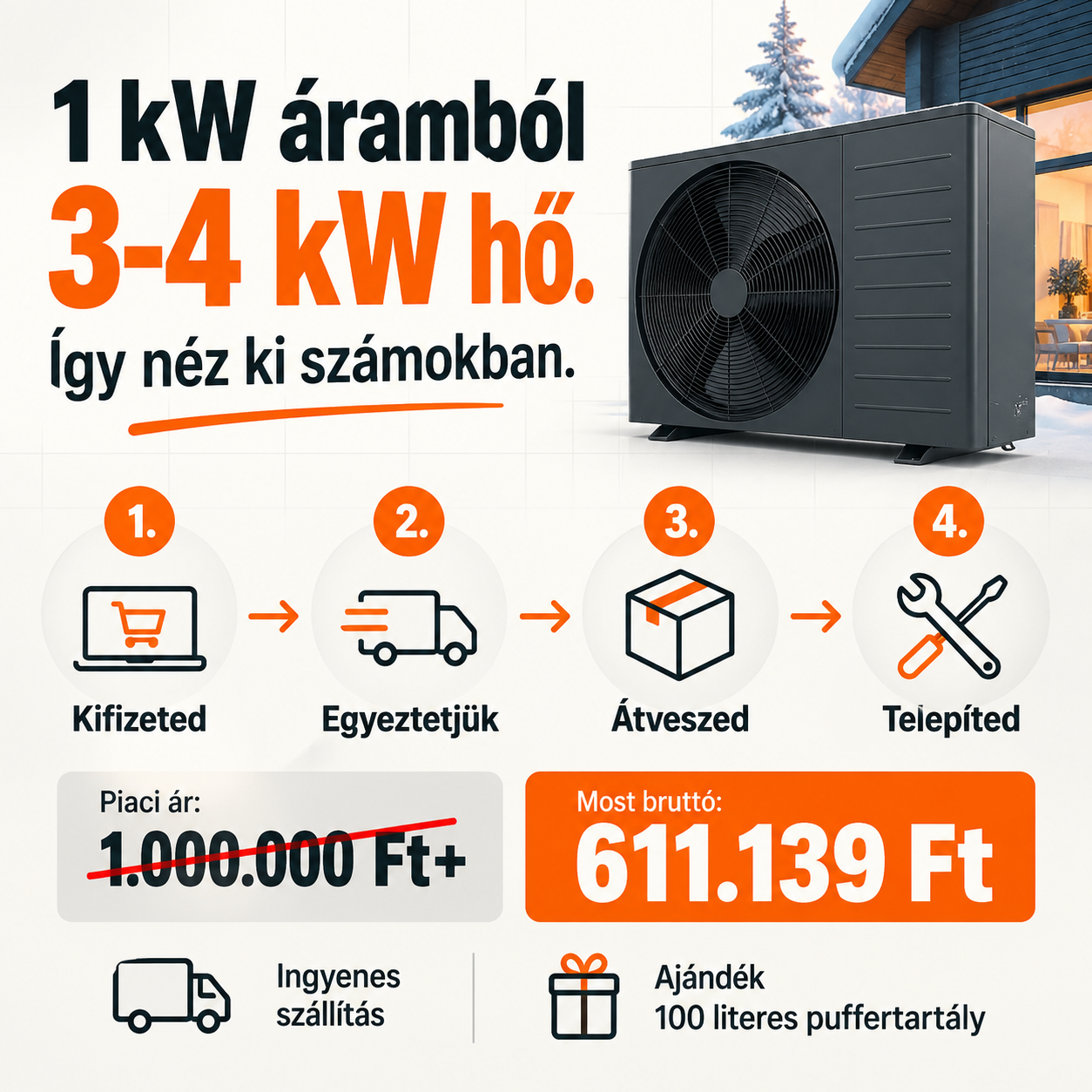 A+++ hőszivattyú fűtésre és hűtésre.