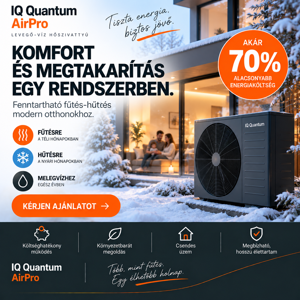 AirPro modellek és aktuális rendelési lehetőség.